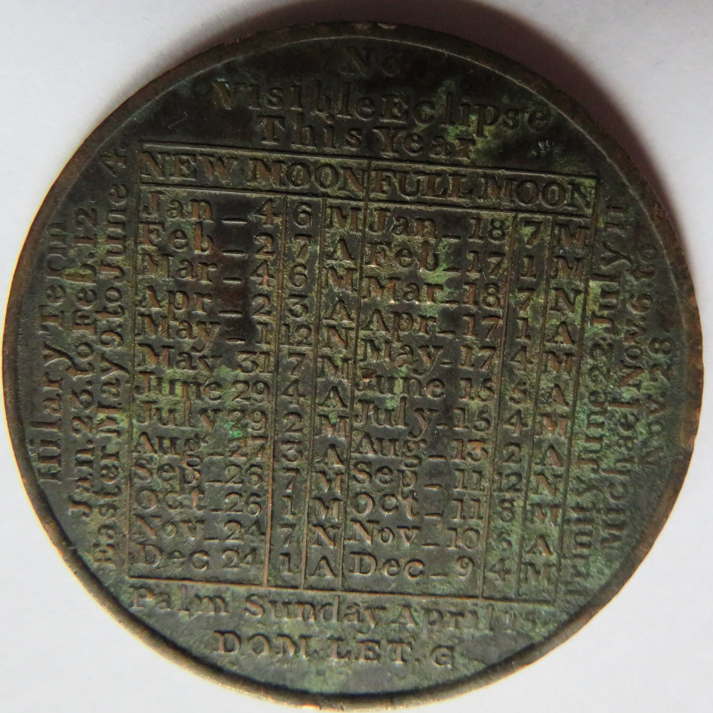 1821 Calendar Medal No Visible Eclipse etc .