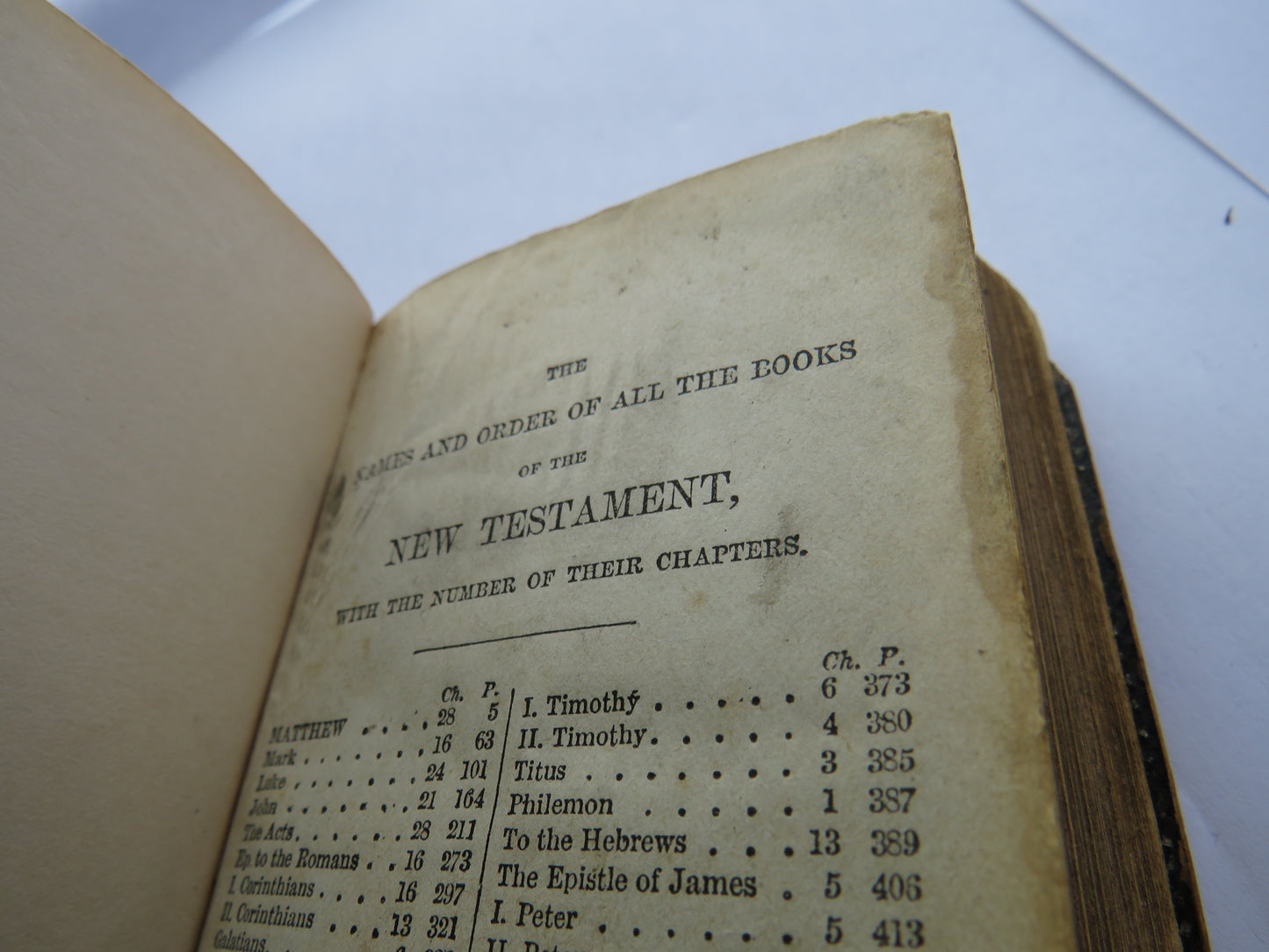 Antique Mauchline Transfer Ware Bible "New Testament" Abbotsford From The Tweed