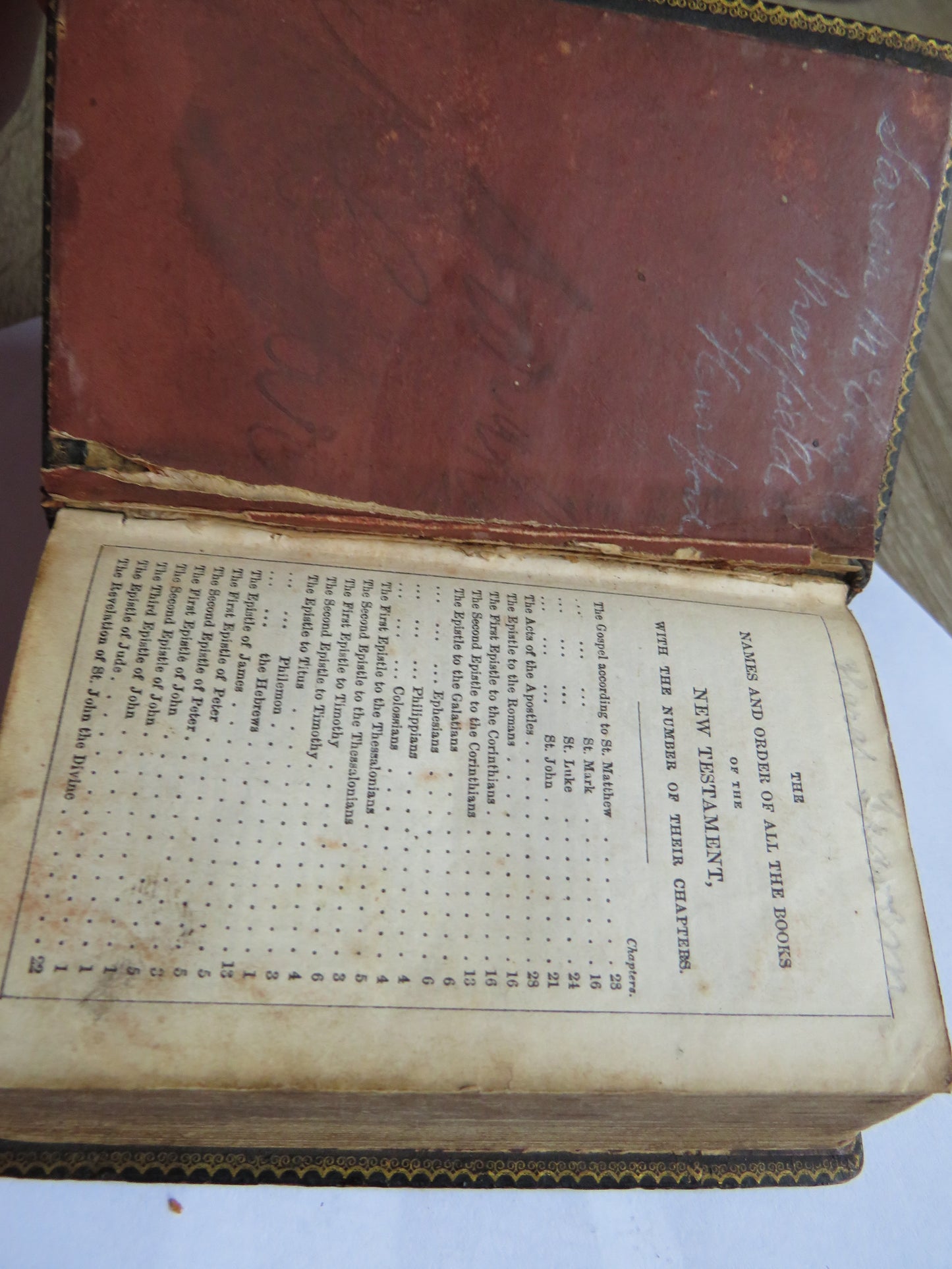 Antique Victorian Mauchline Tartan Ware "New Testament Bible"